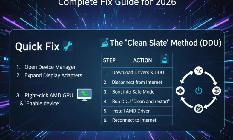error 207 amd software