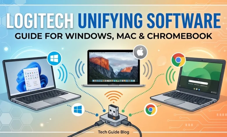 logitech unifying software